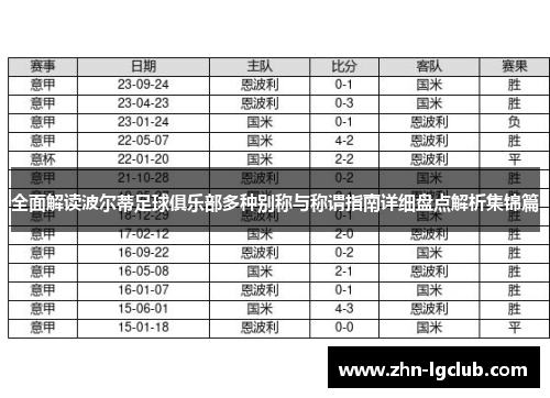 全面解读波尔蒂足球俱乐部多种别称与称谓指南详细盘点解析集锦篇