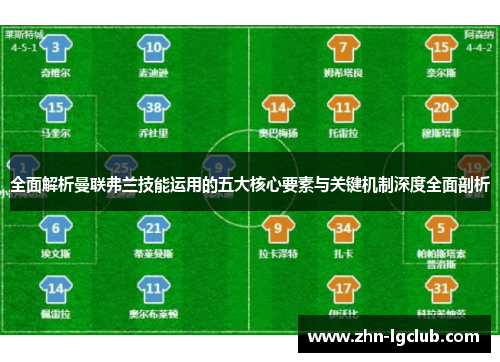 全面解析曼联弗兰技能运用的五大核心要素与关键机制深度全面剖析