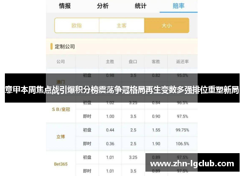 意甲本周焦点战引爆积分榜震荡争冠格局再生变数多强排位重塑新局