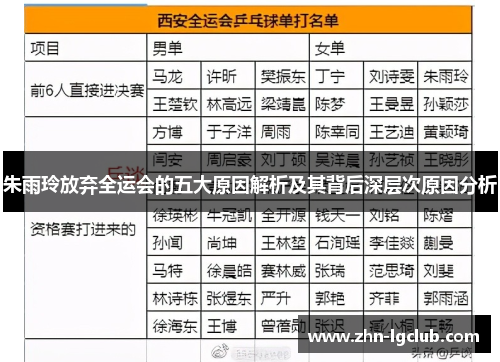 朱雨玲放弃全运会的五大原因解析及其背后深层次原因分析
